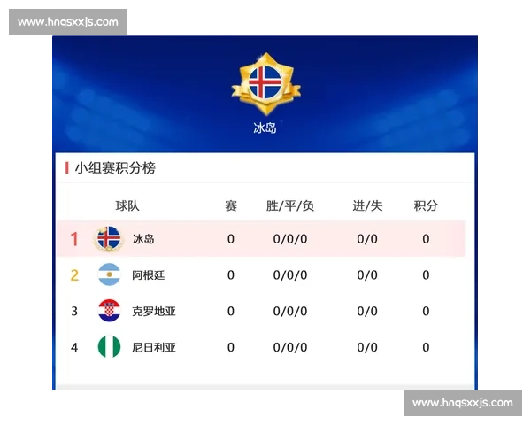 世界杯淘汰赛精彩回顾与各强队晋级之路深度解析 世界杯淘汰赛精彩回顾与各强队晋级之路深度解析