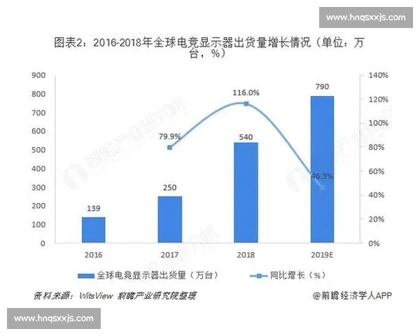 电竞数据指标解析与选手表现深度分析方法研究